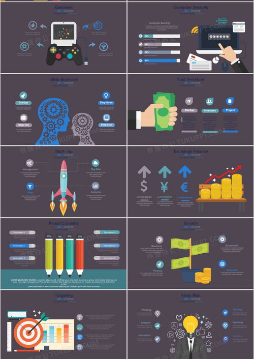 互联网工业可视化图表集PPT模板 提升专业展示效果的优选资源