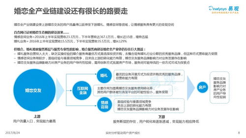 2017中国互联网婚恋交友服务年度分析 个人互联网服务的转型与赋能