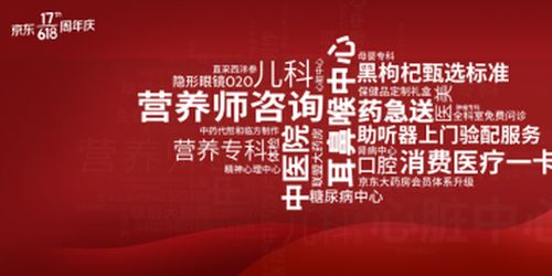 互联网健康进入发展快车道 京东618升级产品与服务，满足个人品质健康需求